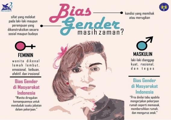 ANALYSIS: GENDER BIAS IN INDONESIAN SOCIETY | SDGS UNY